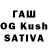 Марихуана SATIVA & INDICA Andrei Kurnosov